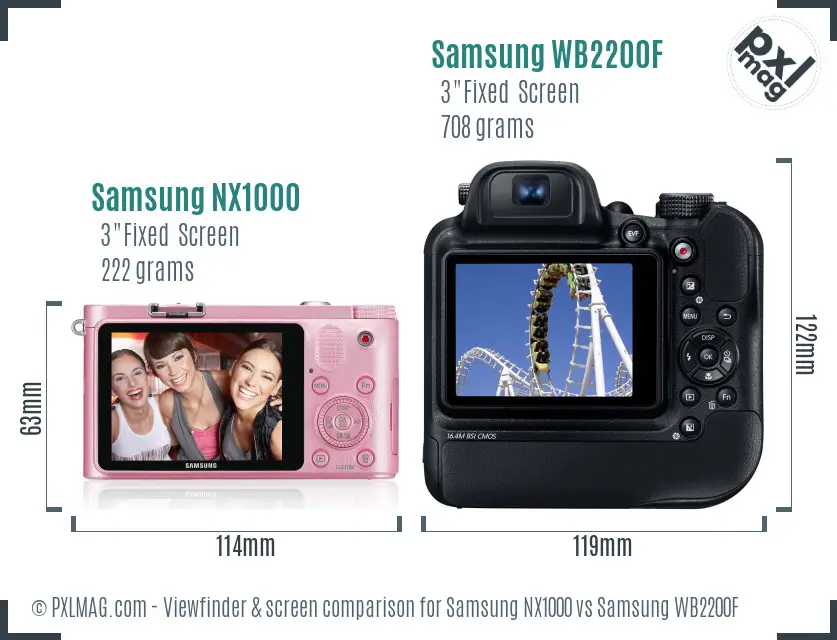 Samsung NX1000 vs Samsung WB2200F Screen and Viewfinder comparison