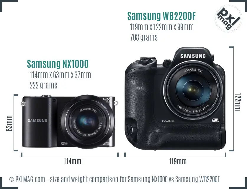 Samsung NX1000 vs Samsung WB2200F size comparison