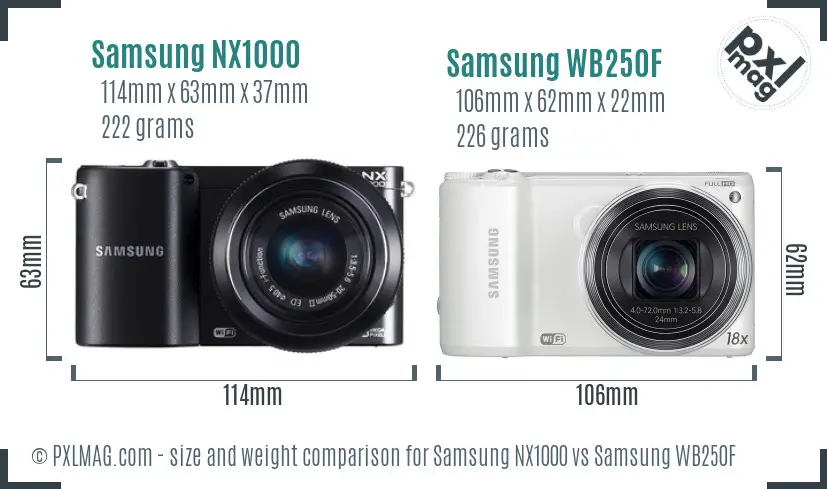 Samsung NX1000 vs Samsung WB250F size comparison