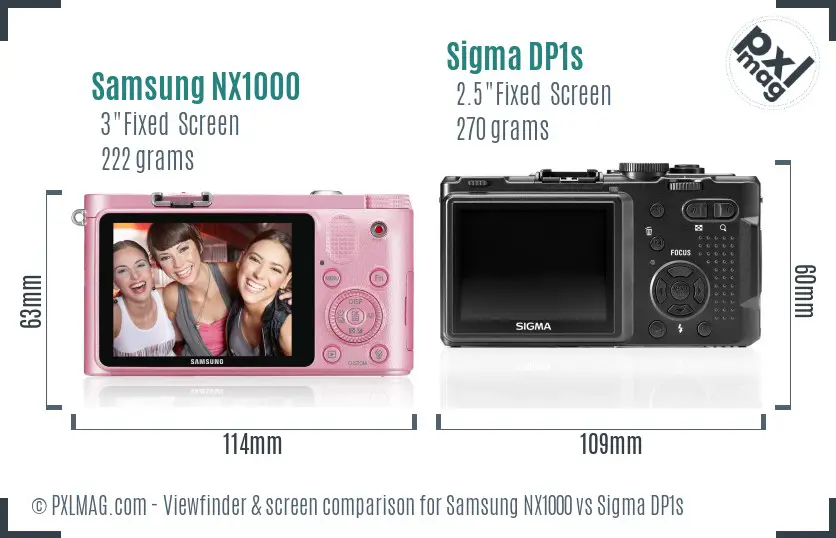 Samsung NX1000 vs Sigma DP1s Screen and Viewfinder comparison