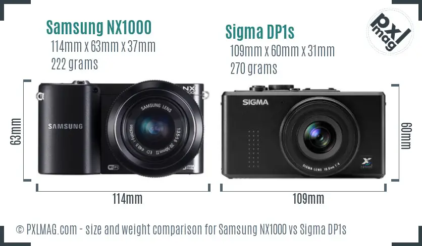 Samsung NX1000 vs Sigma DP1s size comparison