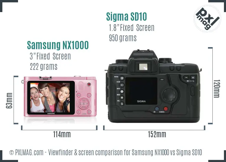 Samsung NX1000 vs Sigma SD10 Screen and Viewfinder comparison