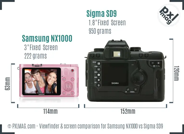 Samsung NX1000 vs Sigma SD9 Screen and Viewfinder comparison