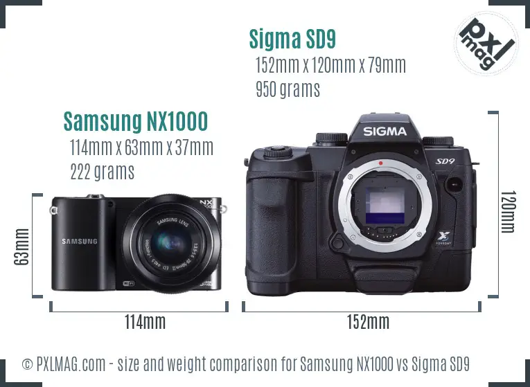 Samsung NX1000 vs Sigma SD9 size comparison