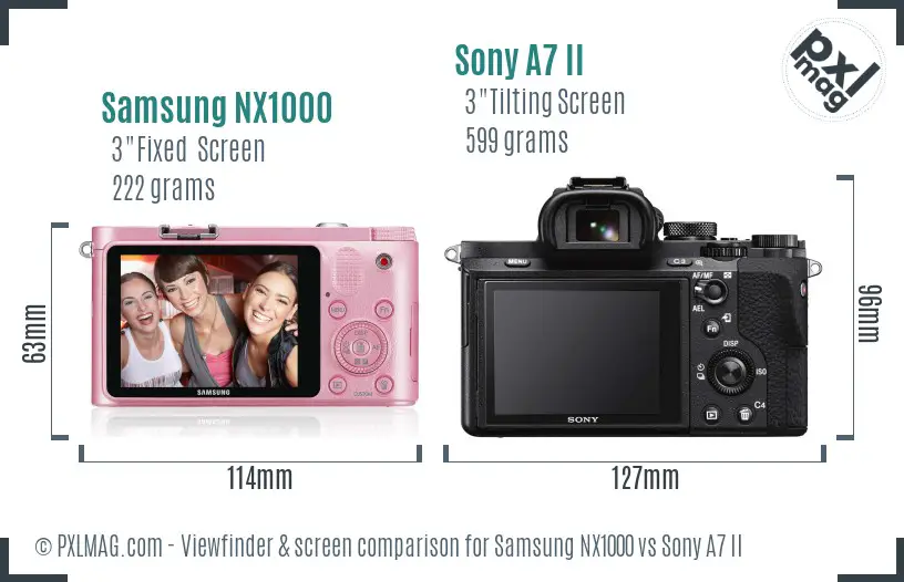 Samsung NX1000 vs Sony A7 II Screen and Viewfinder comparison