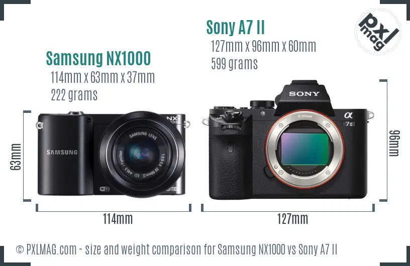 Samsung NX1000 vs Sony A7 II size comparison