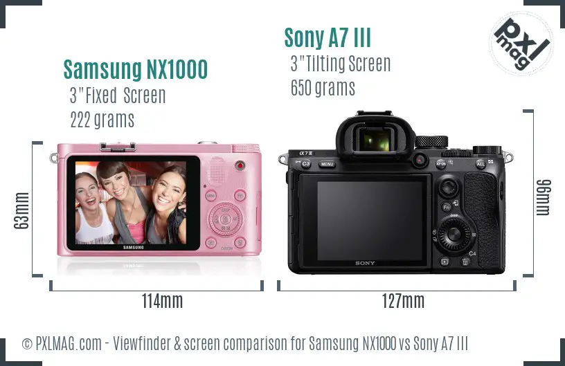 Samsung NX1000 vs Sony A7 III Screen and Viewfinder comparison