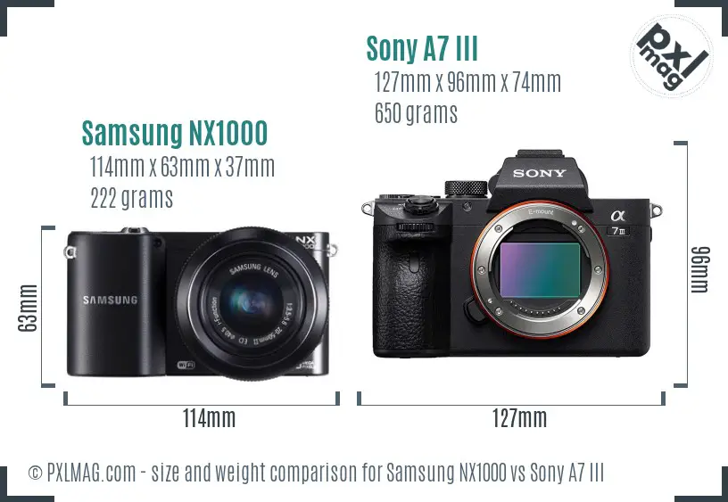 Samsung NX1000 vs Sony A7 III size comparison