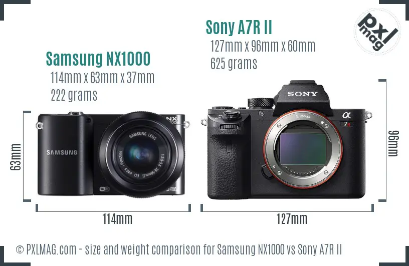 Samsung NX1000 vs Sony A7R II size comparison