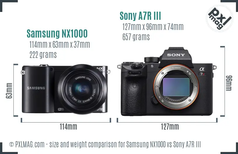 Samsung NX1000 vs Sony A7R III size comparison