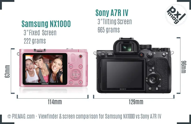 Samsung NX1000 vs Sony A7R IV Screen and Viewfinder comparison