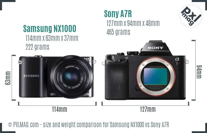 Samsung NX1000 vs Sony A7R size comparison