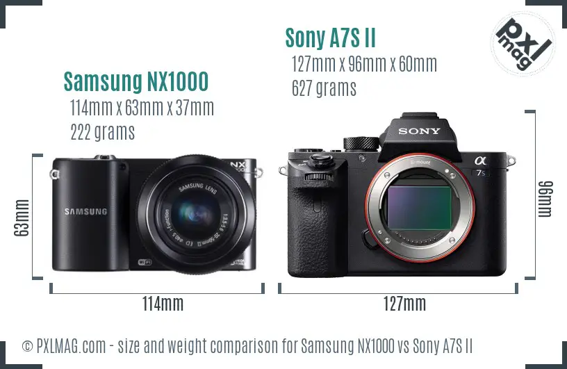 Samsung NX1000 vs Sony A7S II size comparison