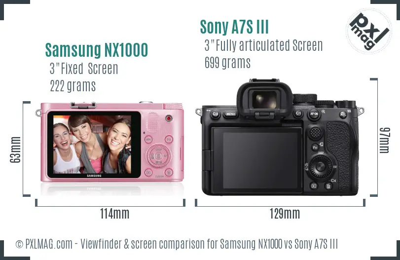 Samsung NX1000 vs Sony A7S III Screen and Viewfinder comparison