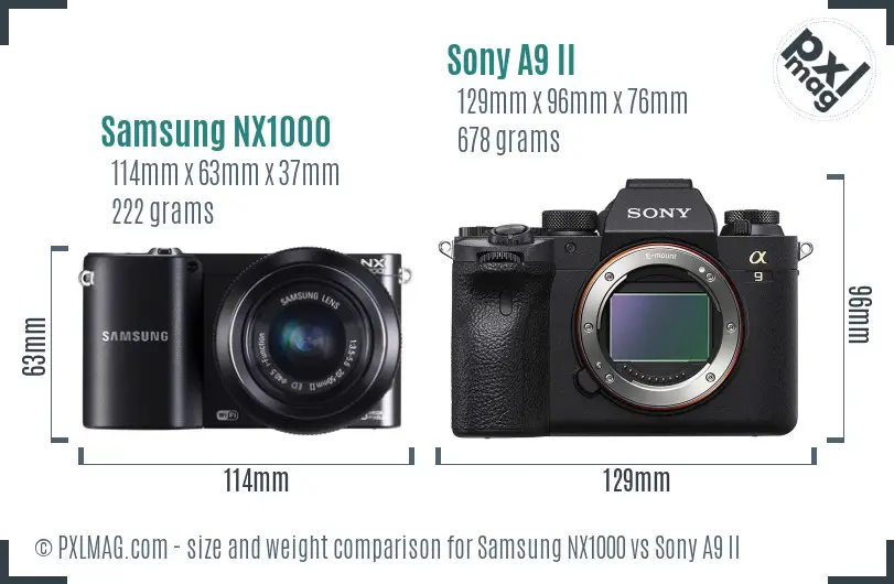 Samsung NX1000 vs Sony A9 II size comparison