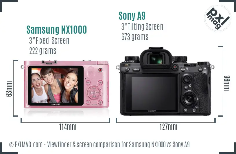Samsung NX1000 vs Sony A9 Screen and Viewfinder comparison