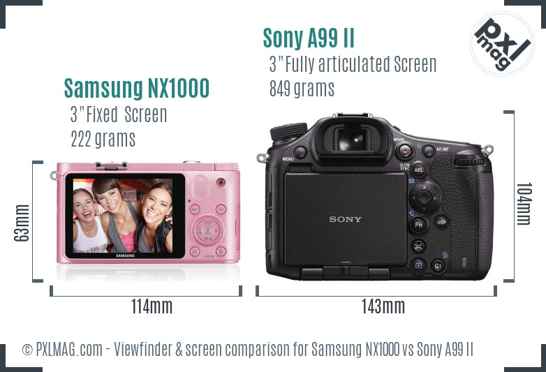 Samsung NX1000 vs Sony A99 II Screen and Viewfinder comparison