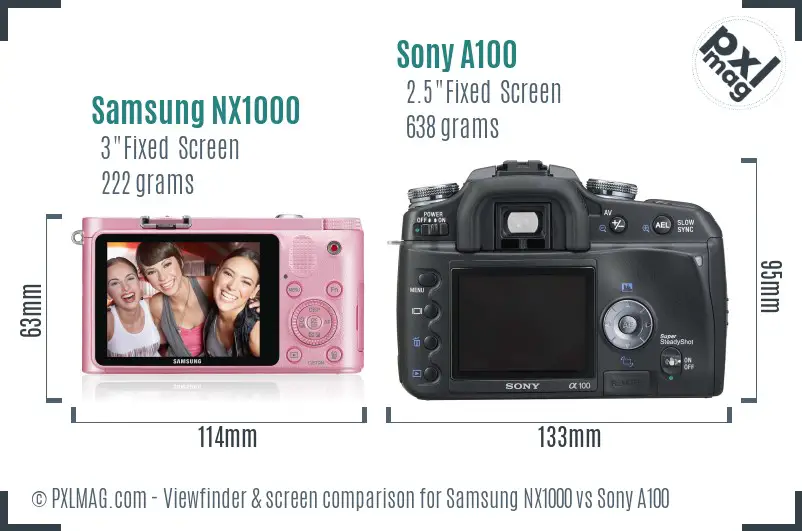 Samsung NX1000 vs Sony A100 Screen and Viewfinder comparison