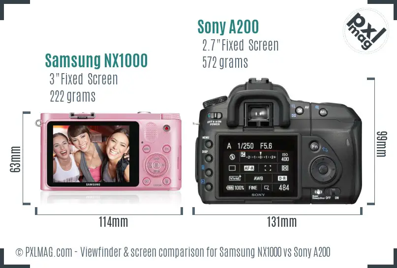 Samsung NX1000 vs Sony A200 Screen and Viewfinder comparison