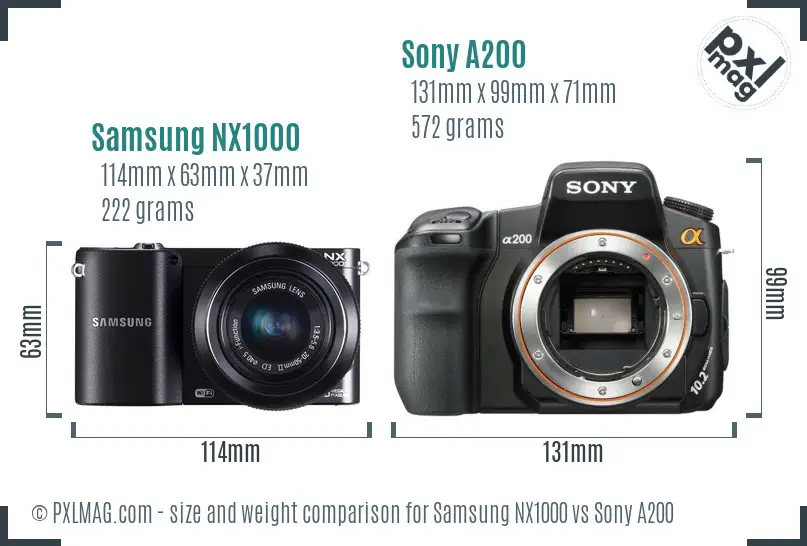 Samsung NX1000 vs Sony A200 size comparison