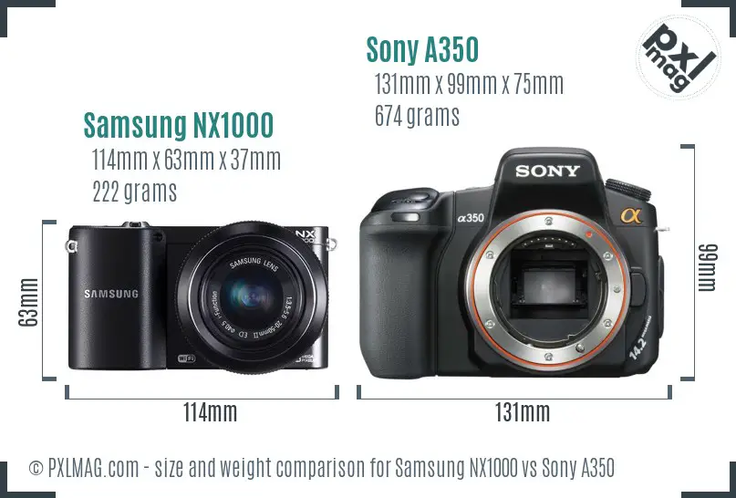 Samsung NX1000 vs Sony A350 size comparison