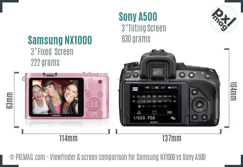 Samsung NX1000 vs Sony A500 Screen and Viewfinder comparison