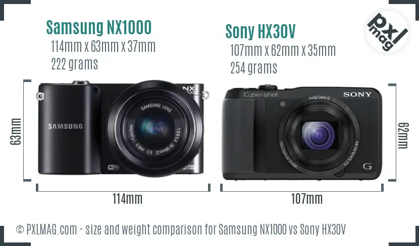 Physical size and ergonomics comparison