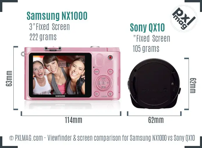 Samsung NX1000 vs Sony QX10 Screen and Viewfinder comparison