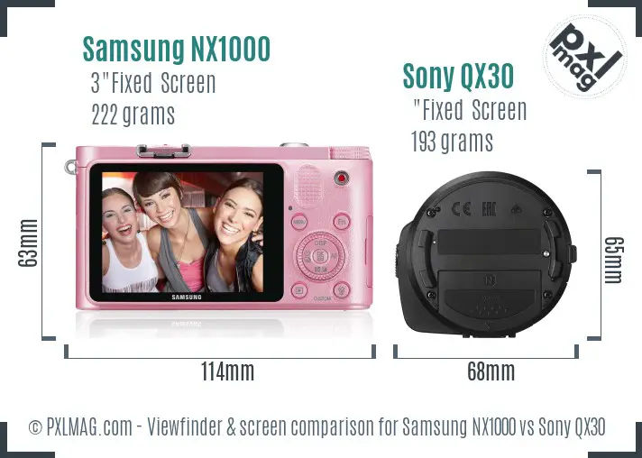 Samsung NX1000 vs Sony QX30 Screen and Viewfinder comparison
