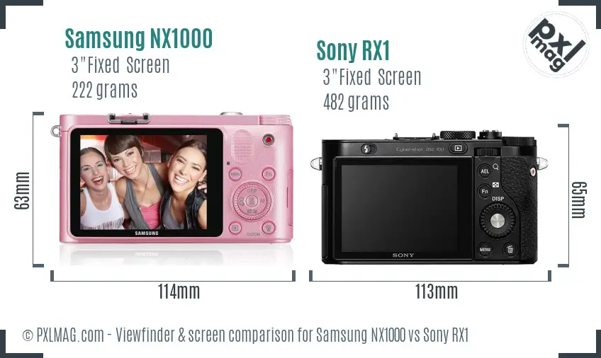 Samsung NX1000 vs Sony RX1 Screen and Viewfinder comparison