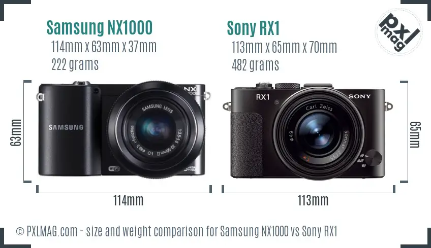Samsung NX1000 vs Sony RX1 size comparison