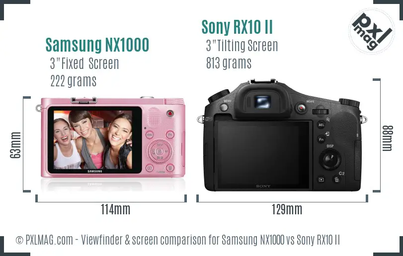 Samsung NX1000 vs Sony RX10 II Screen and Viewfinder comparison