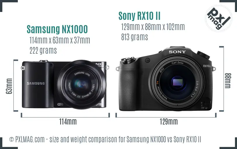 Samsung NX1000 vs Sony RX10 II size comparison