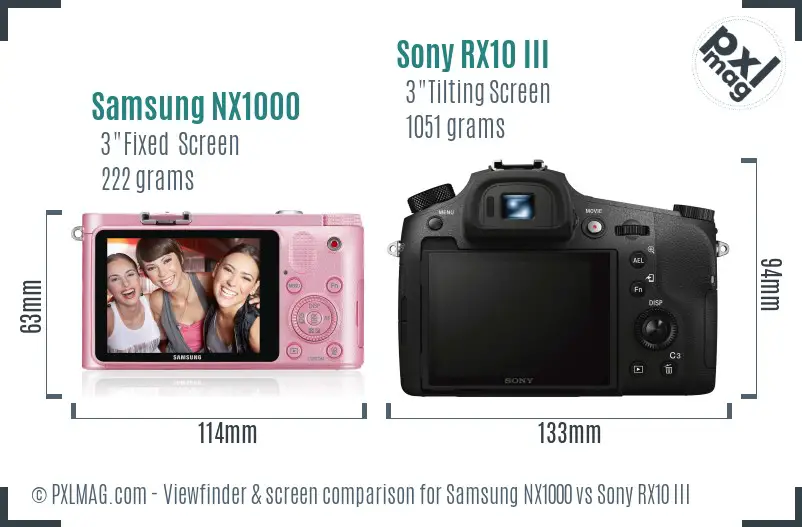 Samsung NX1000 vs Sony RX10 III Screen and Viewfinder comparison