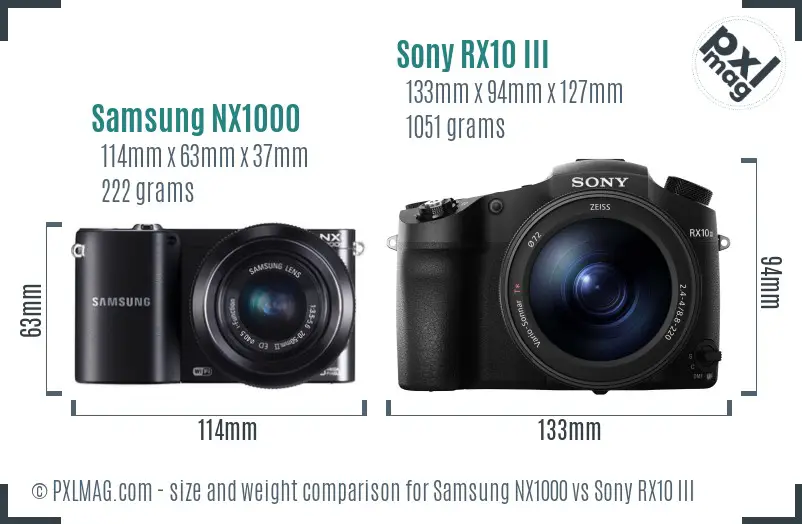 Samsung NX1000 vs Sony RX10 III size comparison