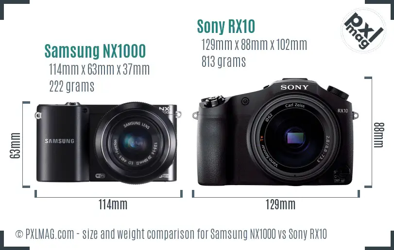 Samsung NX1000 vs Sony RX10 size comparison