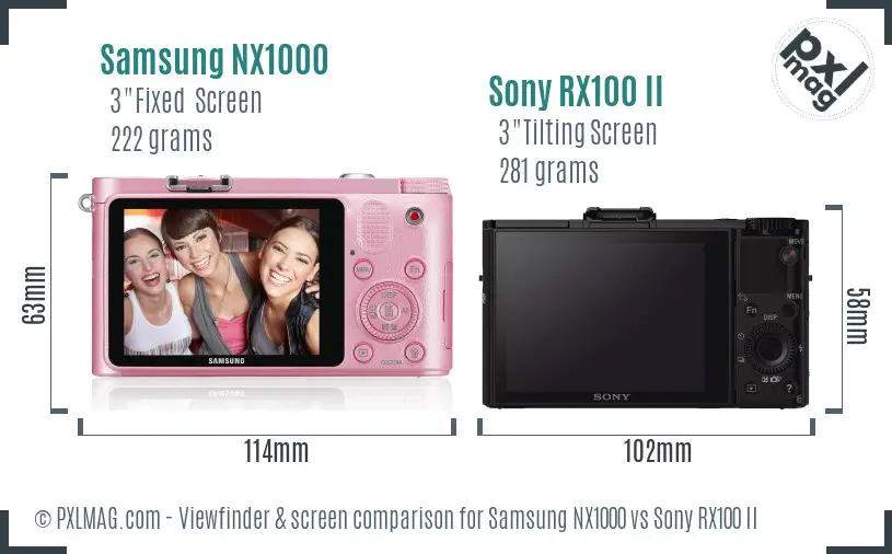 Samsung NX1000 vs Sony RX100 II Screen and Viewfinder comparison