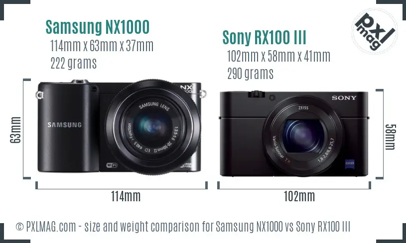 Samsung NX1000 vs Sony RX100 III size comparison