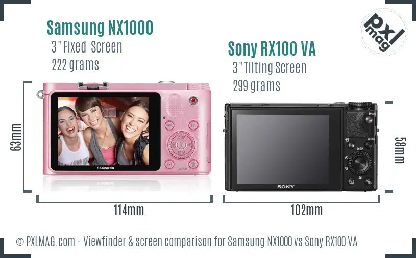 Samsung NX1000 vs Sony RX100 VA Screen and Viewfinder comparison
