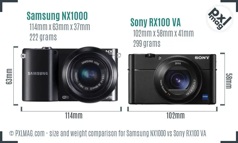 Samsung NX1000 vs Sony RX100 VA size comparison