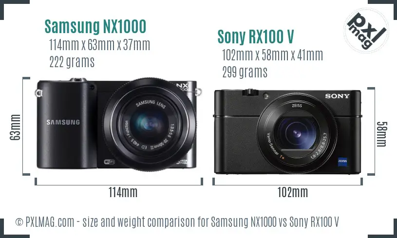 Samsung NX1000 vs Sony RX100 V size comparison