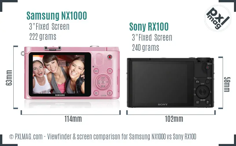 Samsung NX1000 vs Sony RX100 Screen and Viewfinder comparison