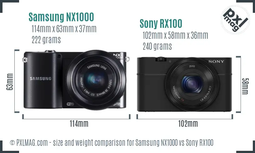 Samsung NX1000 vs Sony RX100 size comparison