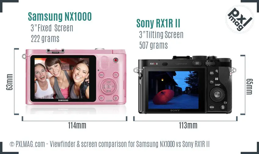 Samsung NX1000 vs Sony RX1R II Screen and Viewfinder comparison