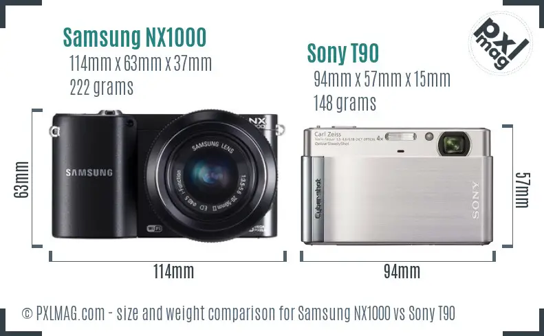 Samsung NX1000 vs Sony T90 size comparison