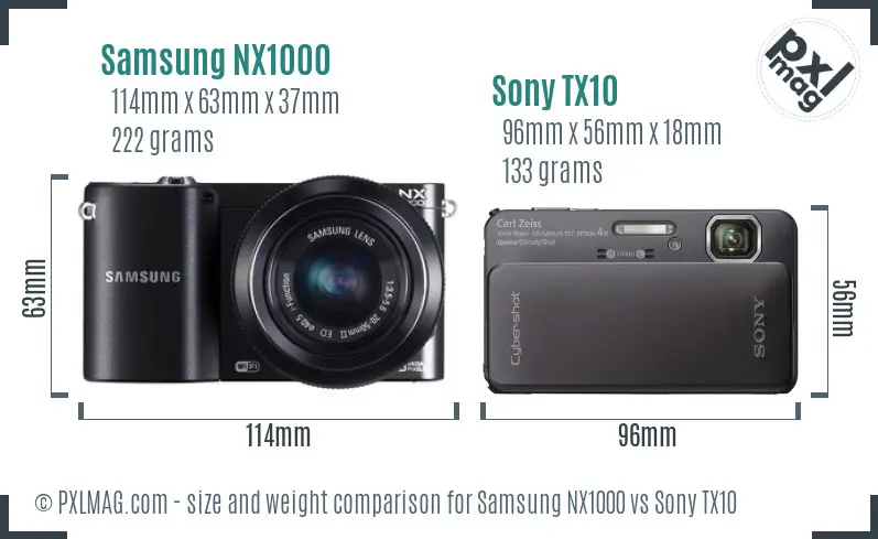 Samsung NX1000 vs Sony TX10 size comparison