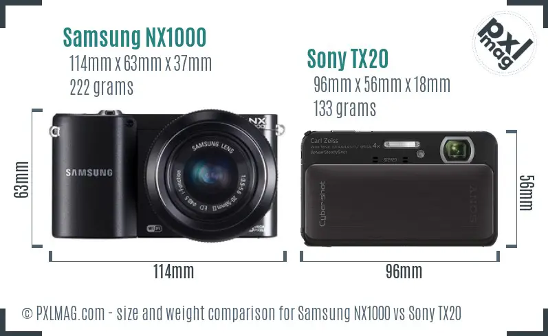 Samsung NX1000 vs Sony TX20 size comparison
