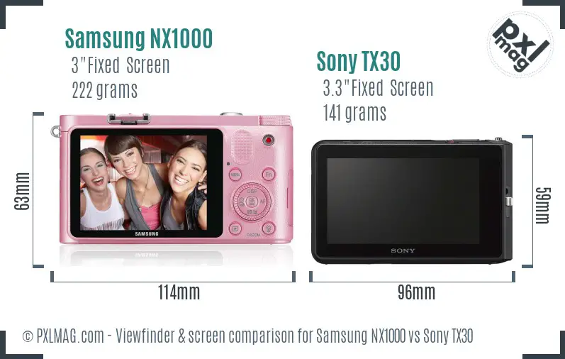 Samsung NX1000 vs Sony TX30 Screen and Viewfinder comparison