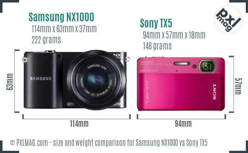 Samsung NX1000 vs Sony TX5 size comparison