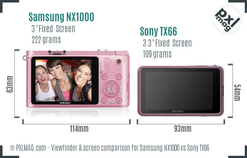 Samsung NX1000 vs Sony TX66 Screen and Viewfinder comparison